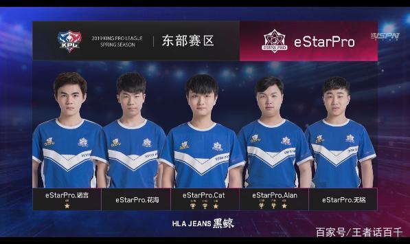 开明显差距 开明显差距