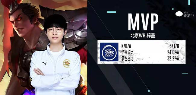 的高速公路 的高速公路