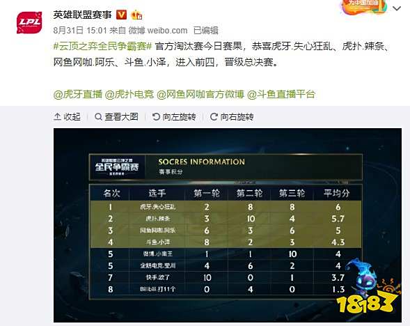 身披巴萨战 身披巴萨战