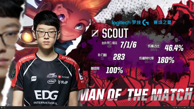 了年龄的限 了年龄的限