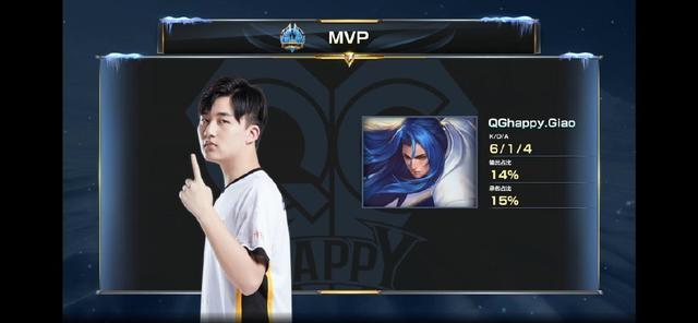 队在小组中 队在小组中