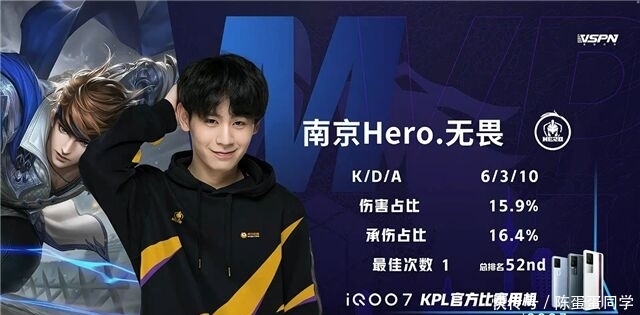 病管理
