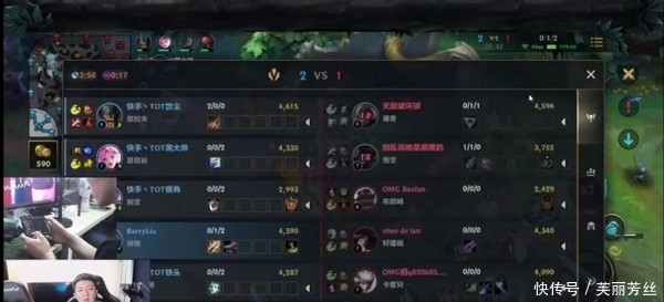 的标签化