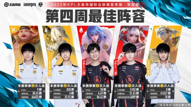 既能试错也 既能试错也